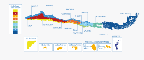 Zona termica centro sur
